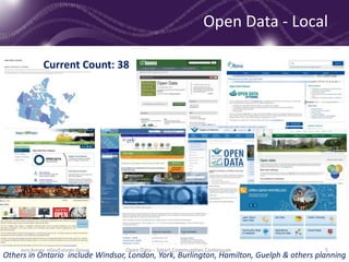 Open Data - Local
Others in Ontario include Windsor, London, York, Burlington, Hamilton, Guelph & others planning
Current Count: 38
Jury Konga eGovFutures Group Open Data – Smart Communities Continuum 5
 