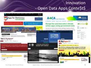 6
Innovation
- Open Data Apps Conte$t$
6Jury Konga eGovFutures Group Open Data – Smart Communities Continuum
 