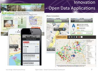 Innovation
- Open Data Applications
7Jury Konga eGovFutures Group Open Data – Smart Communities Continuum 7
 