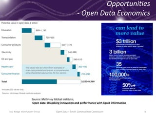 Opportunities
- Open Data Economics
9
Source: McKinsey Global Institute;
Open data: Unlocking innovation and performance with liquid information
Jury Konga eGovFutures Group Open Data – Smart Communities Continuum
 