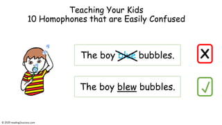 Teaching Your Kids
10 Homophones that are Easily Confused
The boy blue bubbles.
The boy blew bubbles.
X
© reading2success.com
 