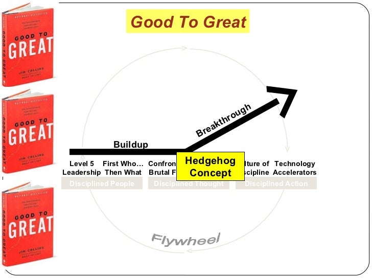 Good to great