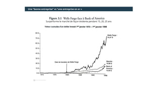 Une “bonne entreprise” vs “une entreprise en or »
Surperforme le marché de façon évidente pendant 15, 20, 25 ans
 