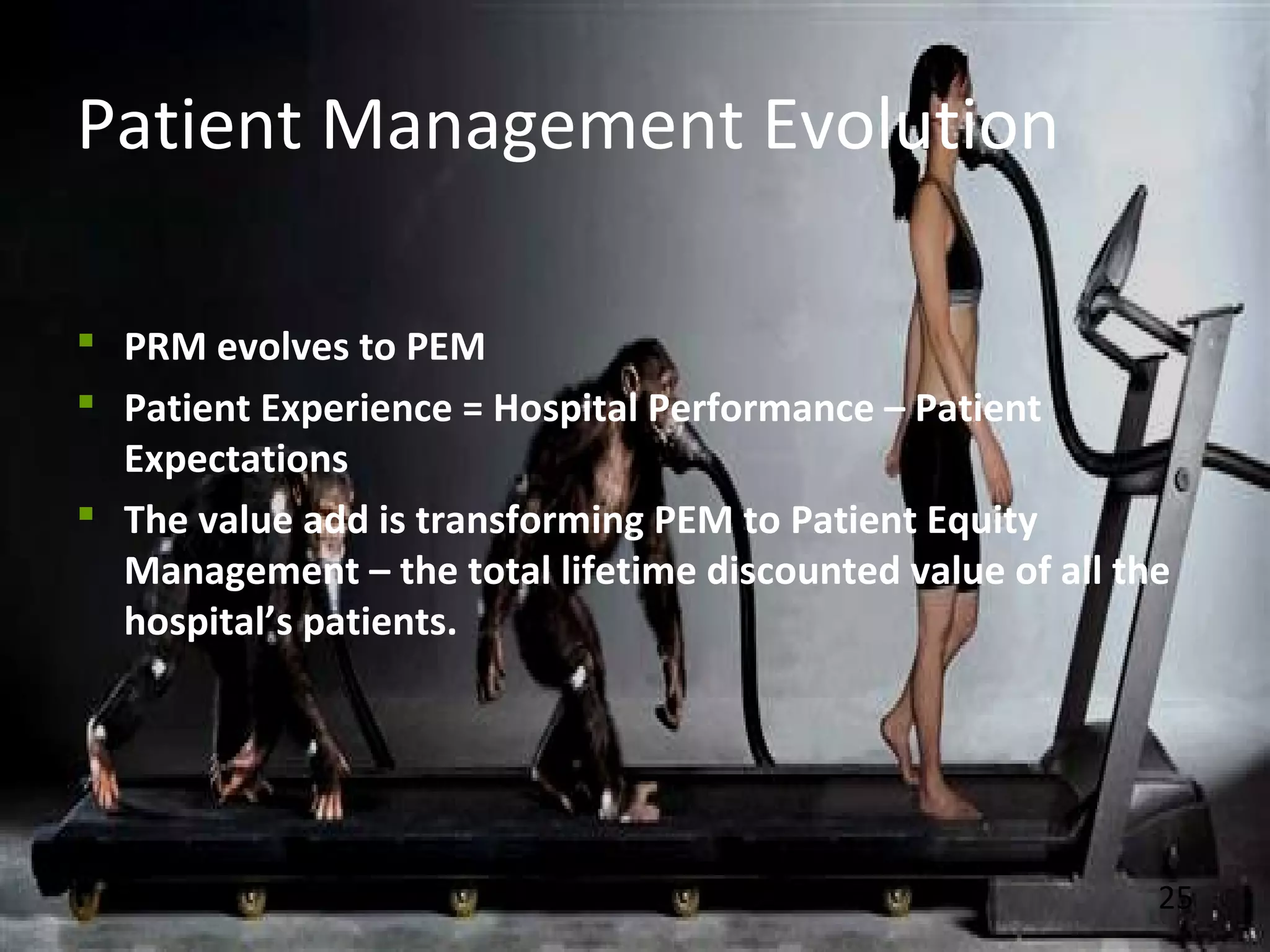 25
Patient Management Evolution
 PRM evolves to PEM
 Patient Experience = Hospital Performance – Patient
Expectations
 The value add is transforming PEM to Patient Equity
Management – the total lifetime discounted value of all the
hospital’s patients.
 