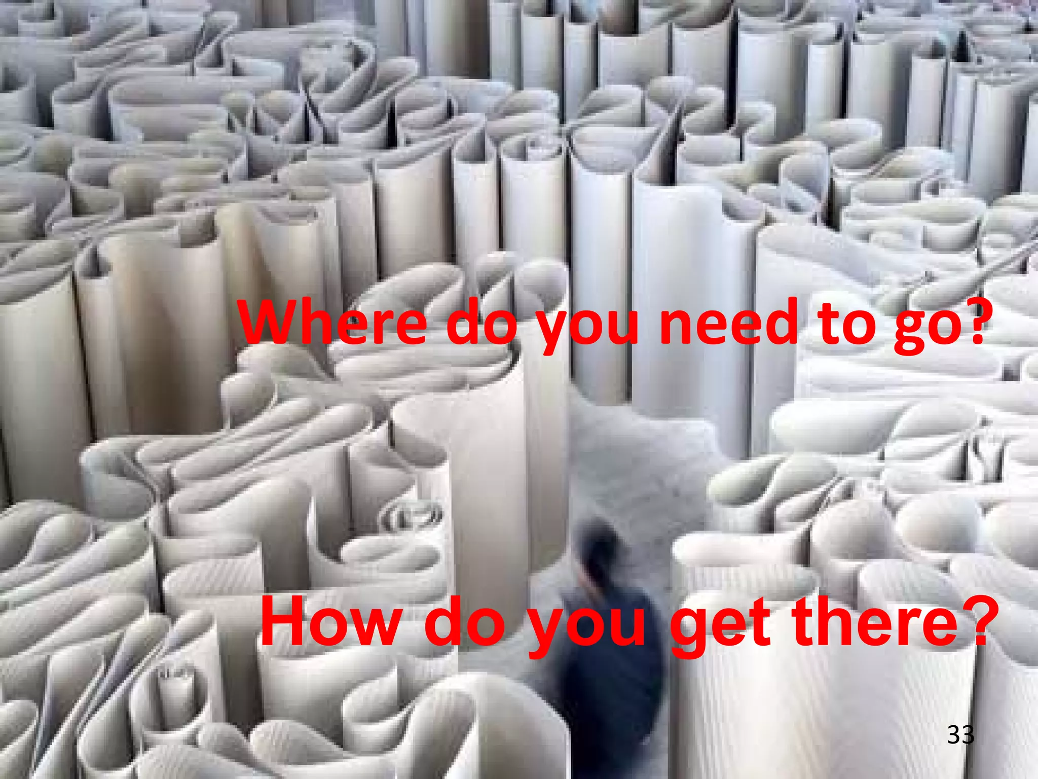 33
Where do you need to go?
How do you get there?
 