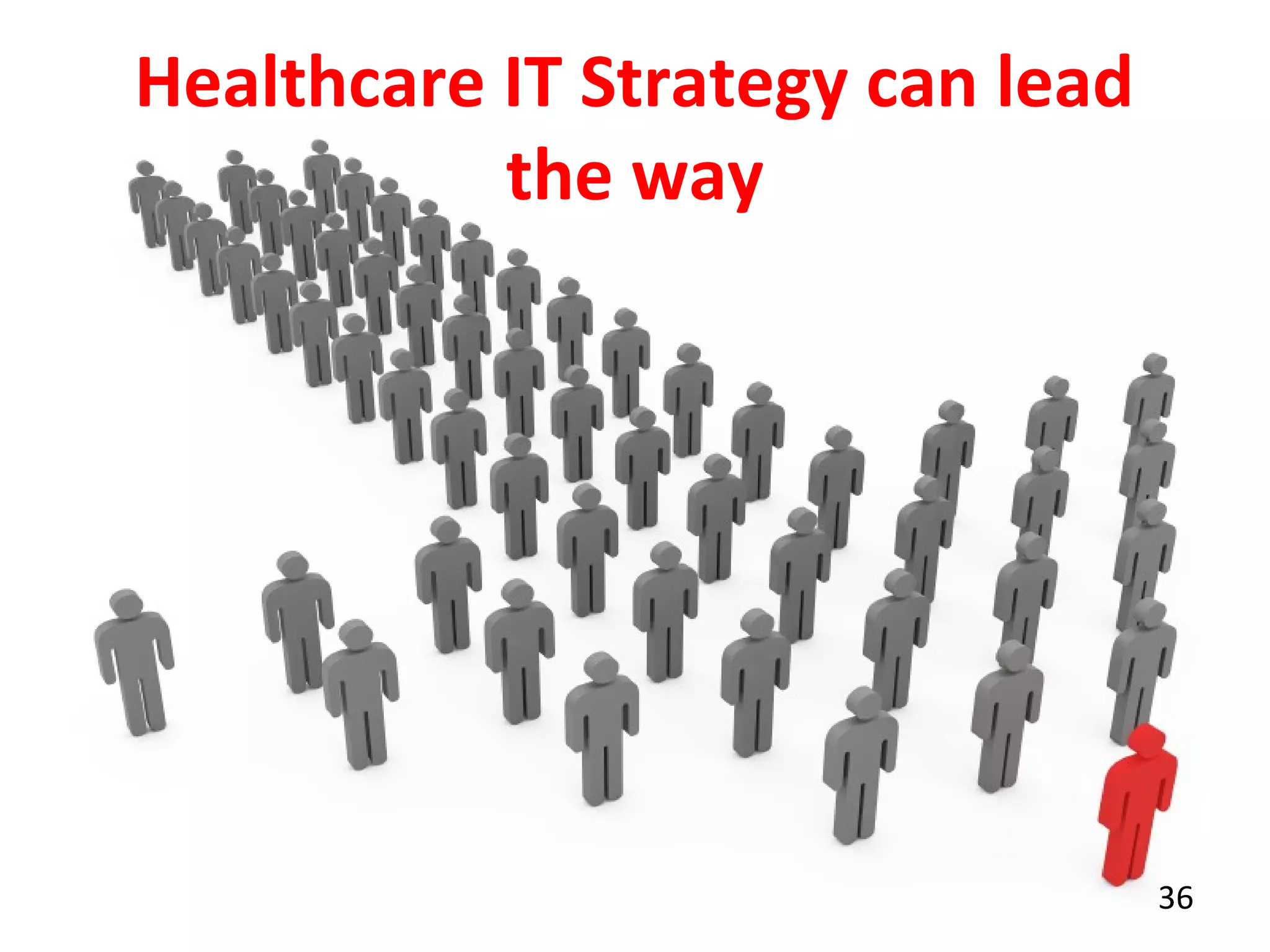 36
Healthcare IT Strategy can lead
the way
 