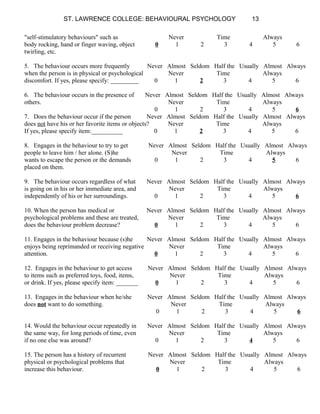 ST. LAWRENCE COLLEGE: BEHAVIOURAL PSYCHOLOGY 13
"self-stimulatory behaviours" such as Never Time Always
body rocking, hand or finger waving, object 0 1 2 3 4 5 6
twirling, etc.
5. The behaviour occurs more frequently Never Almost Seldom Half the Usually Almost Always
when the person is in physical or psychological Never Time Always
discomfort. If yes, please specify: _________ 0 1 2 3 4 5 6
6. The behaviour occurs in the presence of Never Almost Seldom Half the Usually Almost Always
others. Never Time Always
0 1 2 3 4 5 6
7. Does the behaviour occur if the person Never Almost Seldom Half the Usually Almost Always
does not have his or her favorite items or objects? Never Time Always
If yes, please specify item:__________ 0 1 2 3 4 5 6
8. Engages in the behaviour to try to get Never Almost Seldom Half the Usually Almost Always
people to leave him / her alone. (S)he Never Time Always
wants to escape the person or the demands 0 1 2 3 4 5 6
placed on them.
9. The behaviour occurs regardless of what Never Almost Seldom Half the Usually Almost Always
is going on in his or her immediate area, and Never Time Always
independently of his or her surroundings. 0 1 2 3 4 5 6
10. When the person has medical or Never Almost Seldom Half the Usually Almost Always
psychological problems and these are treated, Never Time Always
does the behaviour problem decrease? 0 1 2 3 4 5 6
11. Engages in the behaviour because (s)he Never Almost Seldom Half the Usually Almost Always
enjoys being reprimanded or receiving negative Never Time Always
attention. 0 1 2 3 4 5 6
12. Engages in the behaviour to get access Never Almost Seldom Half the Usually Almost Always
to items such as preferred toys, food, items, Never Time Always
or drink. If yes, please specify item: _______ 0 1 2 3 4 5 6
13. Engages in the behaviour when he/she Never Almost Seldom Half the Usually Almost Always
does not want to do something. Never Time Always
0 1 2 3 4 5 6
14. Would the behaviour occur repeatedly in Never Almost Seldom Half the Usually Almost Always
the same way, for long periods of time, even Never Time Always
if no one else was around? 0 1 2 3 4 5 6
15. The person has a history of recurrent Never Almost Seldom Half the Usually Almost Always
physical or psychological problems that Never Time Always
increase this behaviour. 0 1 2 3 4 5 6
 
