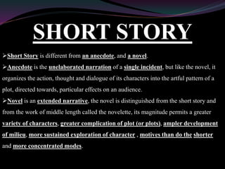 SHORT STORY 
Short Story is different from an anecdote, and a novel. 
Anecdote is the unelaborated narration of a single incident, but like the novel, it 
organizes the action, thought and dialogue of its characters into the artful pattern of a 
plot, directed towards, particular effects on an audience. 
Novel is an extended narrative, the novel is distinguished from the short story and 
from the work of middle length called the novelette, its magnitude permits a greater 
variety of characters, greater complication of plot (or plots), ampler development 
of milieu, more sustained exploration of character , motives than do the shorter 
and more concentrated modes. 
 