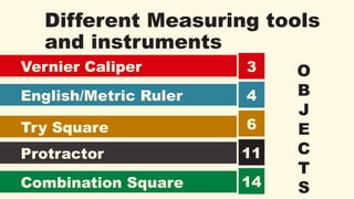 Different Measuring tools
and instruments
Vernier Caliper 3
English/Metric Ruler 4
Try Square 6
Protractor 11
Combination Square 14
O
B
J
E
C
T
S
 