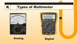 21 Types of Multimeter
Analog Digital
 