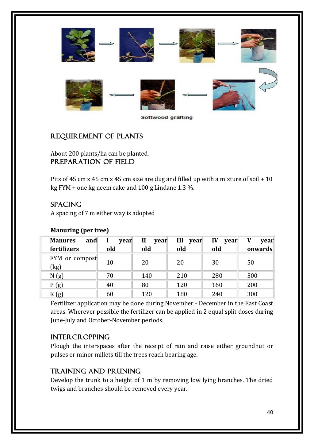 Good agricultural practices(n)