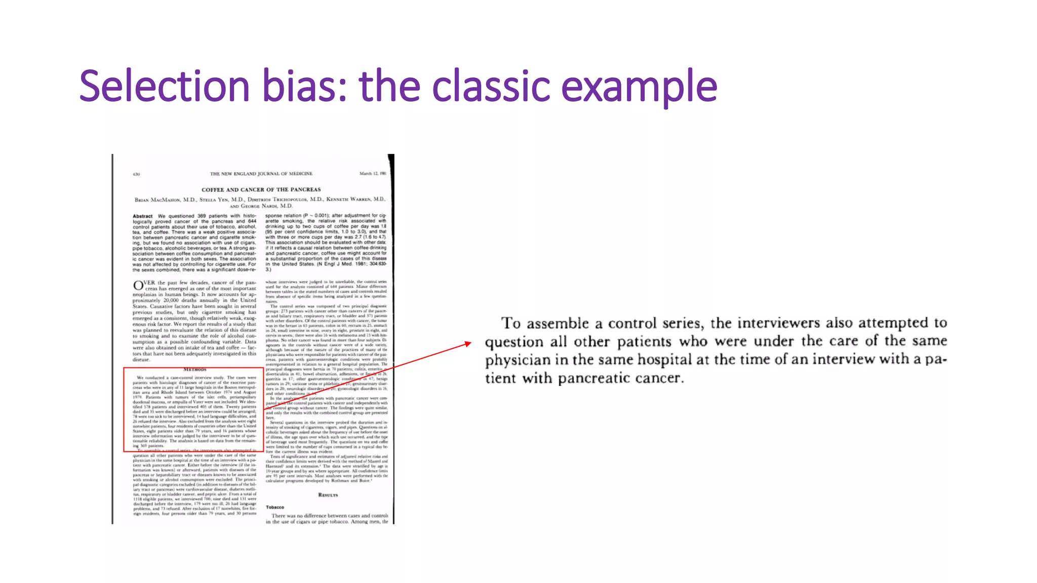 Selection bias: the classic example
 