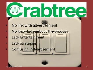 •
•
•
•
•

No link with advertisement
No Knowledge about the product
Lack Entertainment
Lack strategies
Confusing Advertisement

12/16/2013 11:01:27 AM

13

 