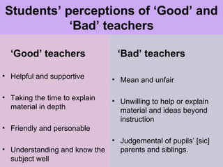 Students’ perceptions of ‘Good’ and
‘Bad’ teachers
‘Good’ teachers
• Helpful and supportive
• Taking the time to explain
material in depth
• Friendly and personable
• Understanding and know the
subject well
‘Bad’ teachers
• Mean and unfair
• Unwilling to help or explain
material and ideas beyond
instruction
• Judgemental of pupils’ [sic]
parents and siblings.
 