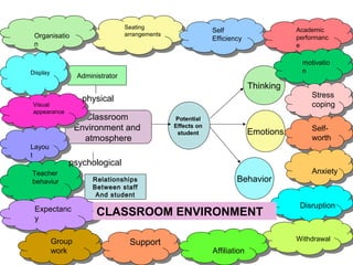 ‘Good’ and ‘bad’ teachers‘good’ and ‘bad’ teachers | PPT
