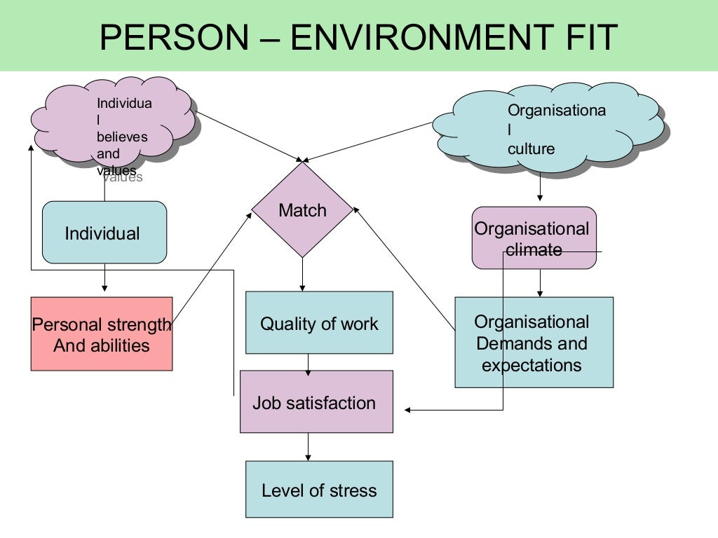 ‘Good’ and ‘bad’ teachers‘good’ and ‘bad’ teachers