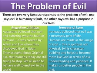The Problem of Evil
There are two very famous responses to the problem of evil: one
 says evil is humanity’s fault, the other says evil has a purpose in
                               our lives
       Augustine of Hippo                  Ireneaus of Lyon
Augustine believed that evil        Ireneaus believed that evil was
and suffering was the fault of a necessary part of life.
humans – it was created by          Humans are made in the image
Adam and Eve when they              of God – this is spiritual not
disobeyed God in Eden.              physical. Evil is character
They brought about Original         building and helps to become
Sin, that humans today are still more like God in terms of our
trying to stop. We all need to understanding and patience. It
behave well to end evil in the makes us better people in the
world                               end.
 