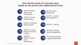 Don’t be the cause of a security issue
(better be the person who helped prevent one)
28 Copyright © 2022, Oracle and/or its affiliates
A1:2019- Broken
Object Level
Authorization
A2:2017- Broken
Authentication
A3:2019- Excessive
Data Exposure
A4:2019 - Lack of
Resources & Rate
Limiting
A5:2019-
Broken Function
Level
Authorization
A6:2019- Mass
Assignment
A7:2019 - Security
Misconfiguration
A8:2019 - Injection
A10:2019- Insufficient
Logging & Monitoring
A9:2019- Improper
Assets Management
 