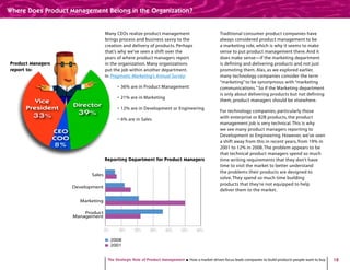 18
0% 10% 20% 30% 40% 50% 60%
Product
Management
Marketing
Development
Sales
2008
2001
The Strategic Role of Product Management How a market-driven focus leads companies to build products people want to buy
Many CEOs realize product management
brings process and business savvy to the
creation and delivery of products. Perhaps
that’s why we’ve seen a shift over the
years of where product managers report
in the organization. Many organizations
put the job within another department.
In Pragmatic Marketing’s Annual Survey:
•	 36% are in Product Management
•	 21% are in Marketing
•	 12% are in Development or Engineering
•	 6% are in Sales
Traditional consumer product companies have
always considered product management to be
a marketing role, which is why it seems to make
sense to put product management there. And it
does make sense—if the marketing department
is defining and delivering products and not just
promoting them. Alas, as we explored earlier,
many technology companies consider the term
“marketing” to be synonymous with “marketing
communications.” So if the Marketing department
is only about delivering products but not defining
them, product managers should be elsewhere.
For technology companies, particularly those
with enterprise or B2B products, the product
management job is very technical.This is why
we see many product managers reporting to
Development or Engineering. However, we’ve seen
a shift away from this in recent years, from 19% in
2001 to 12% in 2008.The problem appears to be
that technical product managers spend so much
time writing requirements that they don’t have
time to visit the market to better understand
the problems their products are designed to
solve.They spend so much time building
products that they’re not equipped to help
deliver them to the market.
Director
39%
CEO
COO
8%
Vice
President
33%
Product Managers
report to:
Reporting Department for Product Managers
Where Does Product Management Belong in the Organization?
 