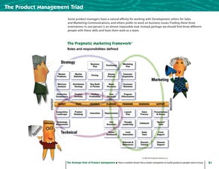 21
Some product managers have a natural affinity for working with Development, others for Sales
and Marketing Communications, and others prefer to work on business issues. Finding these three
orientations in one person is an almost impossible task. Instead, perhaps we should find three different
people with these skills and have them work as a team.
The Product Management Triad
The Pragmatic Marketing Framework™
Roles and responsibilities defined
The Strategic Role of Product Management How a market-driven focus leads companies to build products people want to buy
STRATEGY
EXECUTION
 