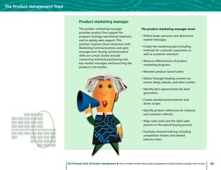 25The Strategic Role of Product Management How a market-driven focus leads companies to build products people want to buy
The Product Management Triad
Product Marketing Manager
The product marketing manager
provides product line support for
program strategy, operational readiness
and on-going sales support.This
position requires close interaction with
Marketing Communications and sales
management. Strong communication
skills are a must. Duties include
converting technical positioning into
key market messages and launching the
products into market.
The product marketing manager must:
•	 Define buyer personas and determine
market messages
•	 Create the marketing plan including
methods for customer acquisition as
well as customer retention
•	 Measure effectiveness of product
marketing programs
•	 Maintain product launch plans
•	 Deliver thought-leading content via
events, blogs, ebooks, and other outlets
•	 Identify best opportunities for lead
generation
•	 Create standard presentations and
demo scripts
•	 Identify product references for industry
and customer referrals
•	 Align sales tools and the ideal sales
process to the typical buying process
•	 Facilitate channel training including
competitive threats and related
industry news
 