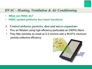HESTER BIOSCIENCES LIMITED
www.hester.in
• What can HVAC do?
• HVAC system performs four basic functions:
1. Control airborne particles, dust and micro-organisms
• Thru air filtration using high efficiency particulate air (HEPA) filters.
• They filter particles as small as 0.3 microns with a 99.97% minimum
particle-collective efficiency
HVAC - Heating, Ventilation & Air Conditioning
 