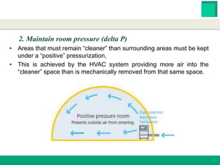 HESTER BIOSCIENCES LIMITED
www.hester.in
2. Maintain room pressure (delta P)
• Areas that must remain “cleaner” than surrounding areas must be kept
under a “positive” pressurization,
• This is achieved by the HVAC system providing more air into the
“cleaner” space than is mechanically removed from that same space.
 