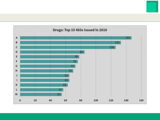 HESTER BIOSCIENCES LIMITED
www.hester.in
 