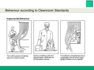 HESTER BIOSCIENCES LIMITED
www.hester.in
Behaviour according to Cleanroom Standards
 