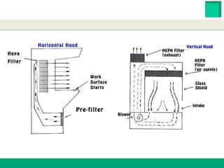 HESTER BIOSCIENCES LIMITED
www.hester.in
 