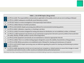 HESTER BIOSCIENCES LIMITED
www.hester.in
 