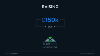 RAISING
www.goodaudience.com
SEIS
£150k
LONDON 2014
 