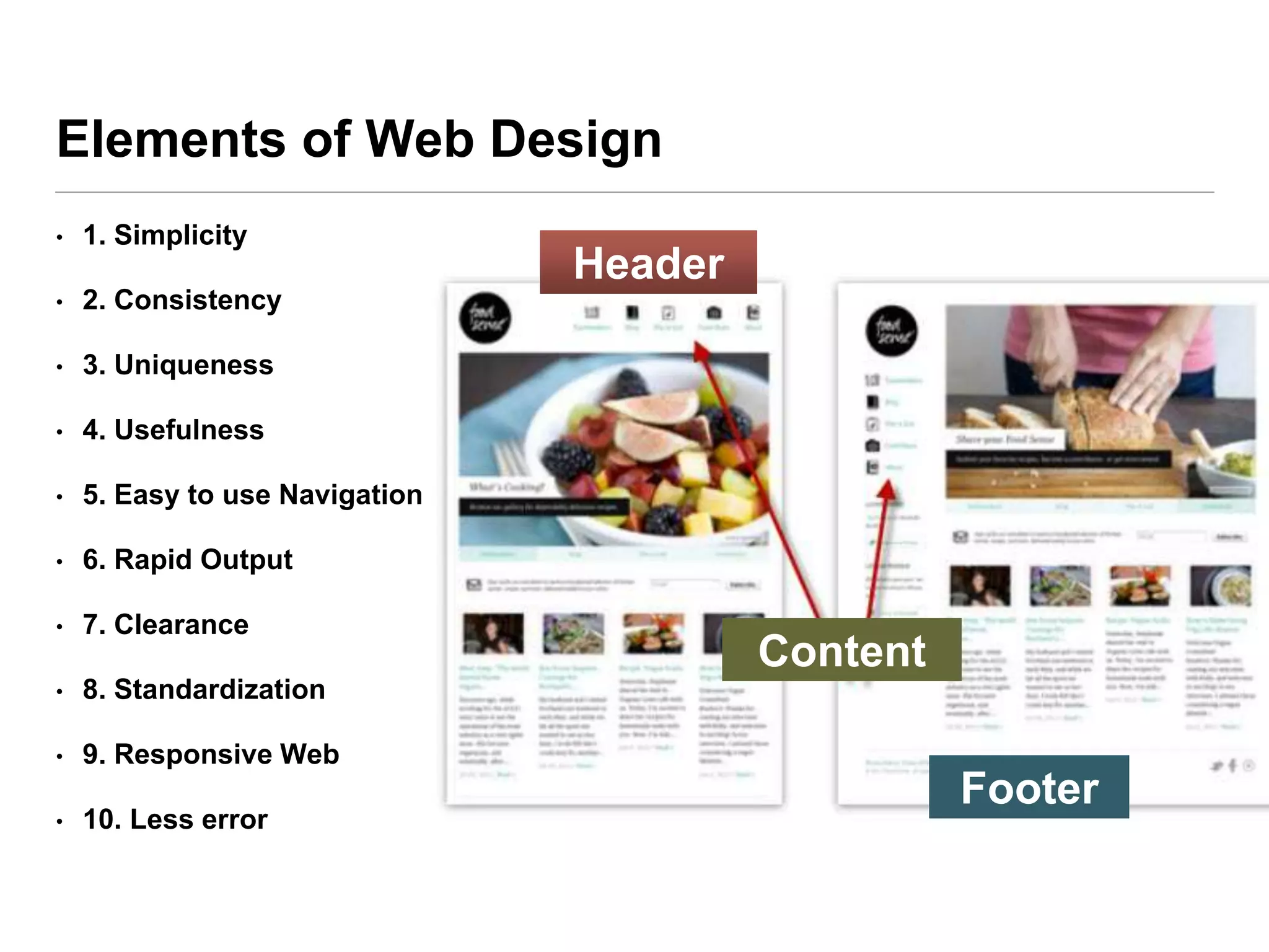 Elements of Web Design
• 1. Simplicity
• 2. Consistency
• 3. Uniqueness
• 4. Usefulness
• 5. Easy to use Navigation
• 6. Rapid Output
• 7. Clearance
• 8. Standardization
• 9. Responsive Web
• 10. Less error
Header
Content
Footer
