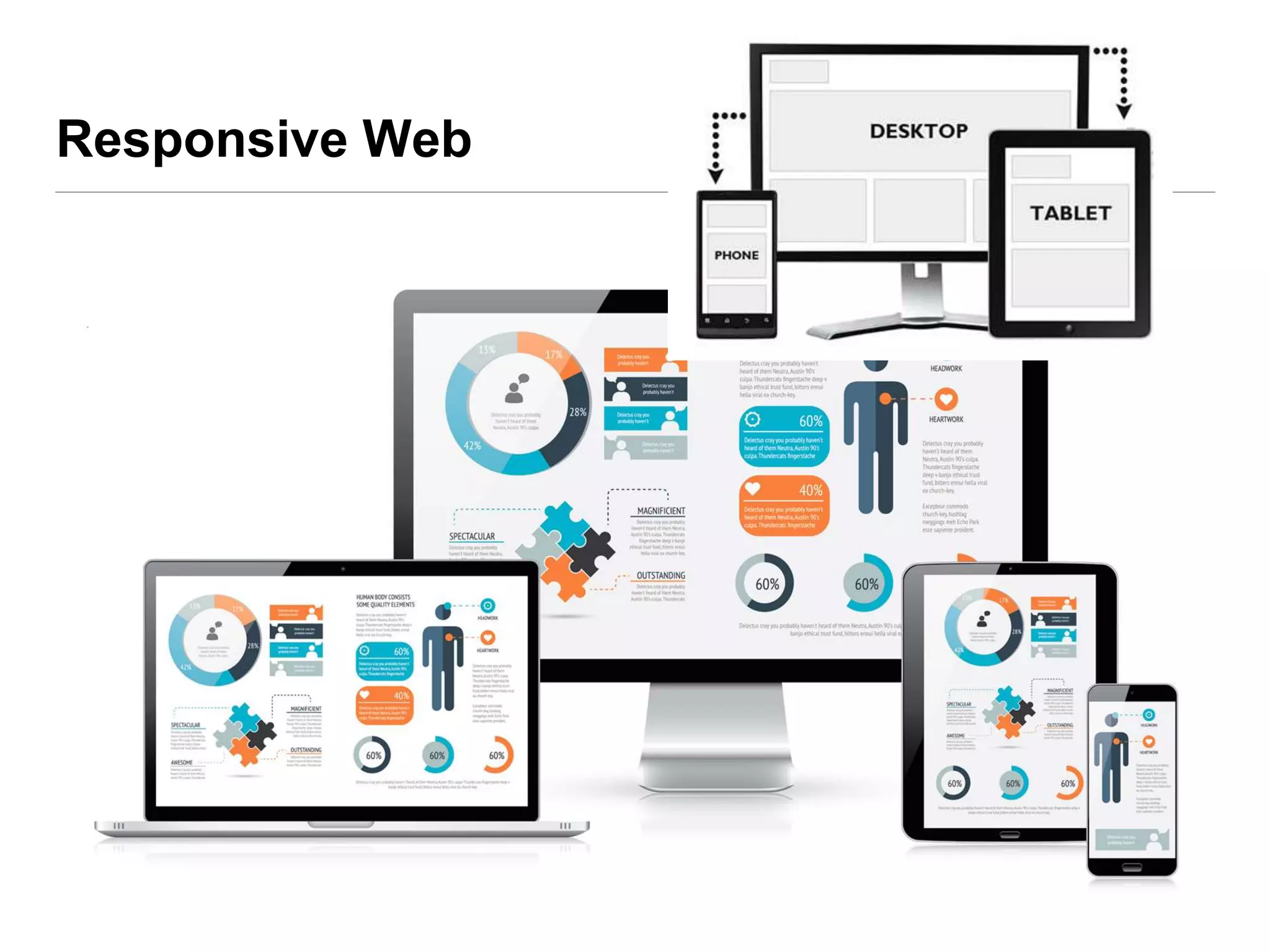 Responsive Web