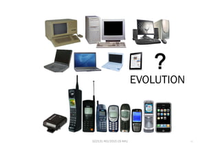 EVOLUTION
322131 HCI/2015 CS KKU 13
 
