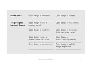 322131 HCI/2015 CS KKU 15
 