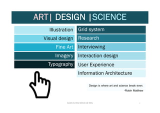 ART| DESIGN |SCIENCE
Illustration
Visual design
Fine Art
Imagery
Typography
Grid system
Research
Interviewing
Interaction design
User Experience
Information Architecture
322131 HCI/2015 CS KKU 6
 