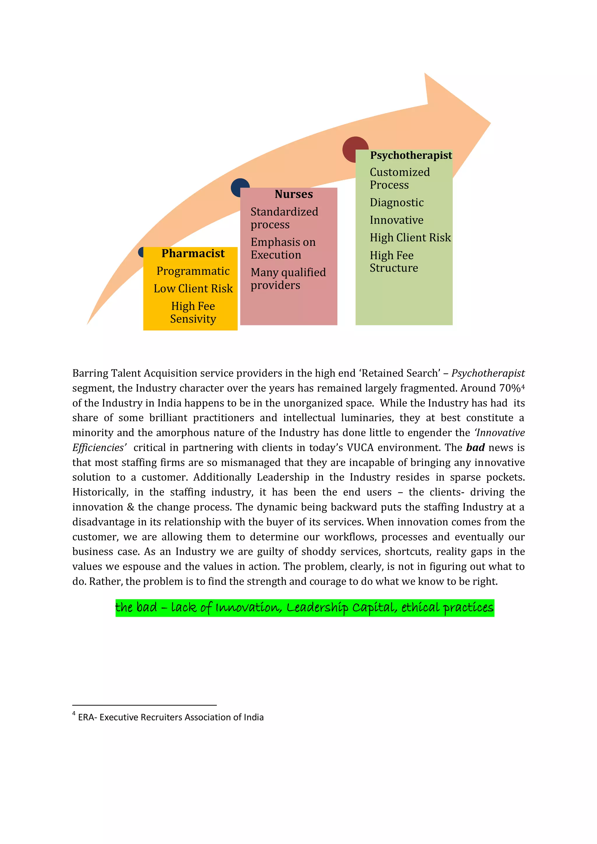 Barring Talent Acquisition service providers in the high end ‘Retained Search’ – Psychotherapist
segment, the Industry character over the years has remained largely fragmented. Around 70%4
of the Industry in India happens to be in the unorganized space. While the Industry has had its
share of some brilliant practitioners and intellectual luminaries, they at best constitute a
minority and the amorphous nature of the Industry has done little to engender the ‘Innovative
Efficiencies’ critical in partnering with clients in today’s VUCA environment. The bad news is
that most staffing firms are so mismanaged that they are incapable of bringing any innovative
solution to a customer. Additionally Leadership in the Industry resides in sparse pockets.
Historically, in the staffing industry, it has been the end users – the clients- driving the
innovation & the change process. The dynamic being backward puts the staffing Industry at a
disadvantage in its relationship with the buyer of its services. When innovation comes from the
customer, we are allowing them to determine our workflows, processes and eventually our
business case. As an Industry we are guilty of shoddy services, shortcuts, reality gaps in the
values we espouse and the values in action. The problem, clearly, is not in figuring out what to
do. Rather, the problem is to find the strength and courage to do what we know to be right.
the bad – lack of Innovation, Leadership Capital, ethical practices
4
ERA- Executive Recruiters Association of India
Pharmacist
Programmatic
Low Client Risk
High Fee
Sensivity
Nurses
Standardized
process
Emphasis on
Execution
Many qualified
providers
Psychotherapist
Customized
Process
Diagnostic
Innovative
High Client Risk
High Fee
Structure
 
