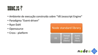 NODE.js ?
• Ambiente de execução construida sobre “V8 Javascript Engine”
• Paradigma “Event-driven”
• Ryan Dahl
• Opensource
• Cross - platform
Node standard library
V8
Thread
pool
(libeio)
Event
loop
(libev)
 