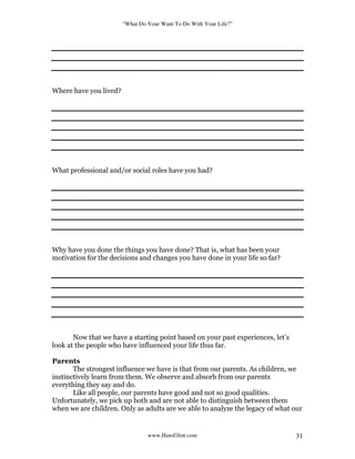 “What Do Your Want To Do With Your Life?”
www.HansGlint.com 31
Where have you lived?
What professional and/or social roles have you had?
Why have you done the things you have done? That is, what has been your
motivation for the decisions and changes you have done in your life so far?
Now that we have a starting point based on your past experiences, let’s
look at the people who have influenced your life thus far.
Parents
The strongest influence we have is that from our parents. As children, we
instinctively learn from them. We observe and absorb from our parents
everything they say and do.
Like all people, our parents have good and not so good qualities.
Unfortunately, we pick up both and are not able to distinguish between them
when we are children. Only as adults are we able to analyze the legacy of what our
 