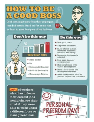Being A Good Boss Is Simple
