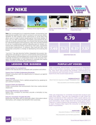 #7 nike                                                                                                           2010




Recycled Cardboard Packaging        Produces Anime App For Girls      Creates Travel Guides With True      Nike Innovation Lab Constantly
Design                                                                City App                             Creates New Ideas


nike has re-emerged as an imaginative leader, incorporating real
aspirational qualities that make its products and services better.                                      total


                                                                                                6.79
Whether its with dreamy anime advertising or social apps that
allow users to make location-based games and travel guides of
their city run, Nike understands, anticipates, and inspires the de-
sires of its broad consumer base. As a brand that has long stood
for individual freedom and expression, they have recently worked
to act as a complimentary partner, allowing users to closely cus-
tomize their preferred fitness experiences with apps, equipment         innovation       responsiBility     community         imaGination
and product explorations. In essence, they have put their most
passionate consumers in charge of developing and evolving the
brand.
                                                                       7.49 5.71 6.37 7.57
“Just do it” has also become further integrated into product de-
velopment and design to react to current trends and movements.                                 2009 position: #13
As Nike products and packaging are constructed out of recycled
materials (furthering an omnipresent trend in all consumer mar-
kets), the tagline takes on new meaning to motivate and inspire
others towards eco-friendly habits and practices.

         lessons for Business                                                        purple list voices
create outlets For competition                                        “Nike consistently demonstrates a committment to imagination,
Build on the natural drive to compete with ourselves and others.      either in their product innovation, service innovation or advertis-
                                                                      ing. They never stop pushing the envelope, understanding the
inspire users to meet challenging standards                           core behaviors and motivators of their customers and delivering
Present consumers with the opportunity to measure up against          experiences that exceed expectations.”
great talent.

think globally                                                                                        andrew sCHultz
Approach consumers from a global perspective by speaking to           Web & Tech Dir. Experience Design, Philadelphia, USA
our common humanity.
                                                                                     http://purplelist.com/members/ajs004
support child-like optimism
Foster communities and environments that shun overly-rational
skepticism.

encourage Believers, ignore others
Rather than a product to purchase, provide a mentality to buy
into (or not).
                                                                      “Nike uses imagination to constantly innovate their products and
data For immediate tangible Benefits                                  make them better. They also use imagination to get inside the
Build tools that allow users to passively collect information about   passion and desires of their customers. With a quick walk by one
themselves, with analysis that benefits them positively.              of their concept stores, passer-bys are inspired to live better and
                                                                      push themselves. Inside a Nike store the concept goes further,
                                                                      creativity is used to present the possibilities of a lifestyle that is
                                                                      in reach. Products that inspire the consumer to live better and
                                                                      dream of possibilities.”



                                                                                                             Jason Ford
                                                                                       Executive Producer, Toronto, Canada

                                                                                  http://purplelist.com/members/jasonford


           466 B ROOM E STREE T 2N D FLOOR
           N E W YORK , NY 1 0 013 USA
           +1 6 46 520 4665 W W W. PSFK .COM                                                               Good Brands Report 2010  11
 