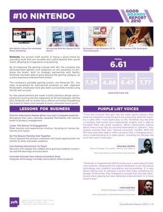 #10 nintendo                                                                                                        2010




Wii+Netflix Allows For Unlimited     3D Gaming With No Glasses On DS   McDonald’s Uses Nintendo DS To       Wii Teaches CPR Techniques
Movie Streaming                      Device                            Train Employees


nintendo has proved itself worthy of being a good brand by
providing tools that are versatile and useful beyond their prime                                      total


                                                                                                  6.61
intent, allowing for imaginative re-purposing.

By re-imagining the gaming console with Wii, the company has
attracted both gamers and audiences on the periphery to em-
brace the brand. With its strategic partnership with Netflix,
Nintendo has been able to grow beyond the gaming category, as
a more expansive entertainment brand.                                    innovation      responsiBility       community        imaGination

The company’s portable gaming system, the Nintendo DS, has
been re-purposed for educational purposes as well. Japanese
                                                                        7.34 4.86 6.47 7.77
McDonald’s employees have also been successfully trained using
the DS with success.
                                                                                                2009 position: #18
As new advancements are made in both interface design and in-
teractivity (such as the the integration of 3D technologies into the
DS), Nintendo will no doubt focus efforts on further broadening
the brand to reach more people at every consumer touch point.

          lessons for Business                                                        purple list voices
Find an alternative market when you can’t compete head on              “From the moment they got into the video game industry they
Recognize that users naturally separate themselves into various        have not stopped moving forward and proposing what the indus-
levels of product engagement                                           try is able offer. From Game Boy to Wii, Nintendo has become
                                                                       a company that knows and understands insights and is able to
lower the Barrier to engagement                                        translate them into great products. What I particularly admire
Make devices and experiences intuitive, focusing on human be-          about them is that they do not limit themselves to “gamers”, they
haviors and inputs                                                     explore outside their own “natural consumer” market. With the
                                                                       Wii they have been able to offer a product that is changing every-
Be the reason Families get together                                    one’s understanding of a video game, including my 58-year-old
Focus beyond the primary consumer and build opportunities for          aunt who uses it everyday.”
brands to draw a broader audience

use gaming interactions to teach                                                                         Paulina lezaMa
Reinvent and reapply the collaborative gaming model to incentiv-             Senior Strategy Consultant, México City, México
ize real-life learnings and education
                                                                                 http://purplelist.com/members/paulezama
innovate outside your industry/comfort Zone
Integrate technology normally restricted to other products
                                                                       “Nintendo is imaginatively effective because it goes beyond their
                                                                       core business. Imagination for a game developer is not only about
                                                                       technology and usability boundaries and possibilities. It is also
                                                                       about asking how to develop a brand that does something for
                                                                       people. At Nintendo, they imagined a console that not only enter-
                                                                       tained when playing but also delivered entertainment in a more
                                                                       passive way.”



                                                                                                            iVan sanCHez
                                                                                         Brand Strategist, Bogotá, Colombia

                                                                               http://purplelist.com/members/ivansanchez


            466 B ROOM E STREE T 2N D FLOOR
            N E W YORK , NY 1 0 013 USA
            +1 6 46 520 4665 W W W. PSFK .COM                                                               Good Brands Report 2010  14
 