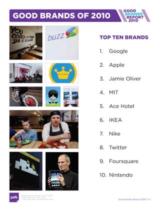 Good Brands of 2010                                  2010



                                     top ten Brands

                                     1.   Google

                                     2. Apple

                                     3. Jamie Oliver

                                     4. MIT

                                     5. Ace Hotel

                                     6. IKEA

                                     7.   Nike

                                     8. Twitter

                                     9. Foursquare

                                     10. Nintendo


 466 B ROOM E STREE T 2N D FLOOR
 N E W YORK , NY 1 0 013 USA
 +1 6 46 520 4665 W W W. PSFK .COM           Good Brands Report 2010  4
 