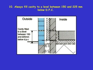 10. Always fill cavity to a level between 150 and 225 mm
below D.P.C.