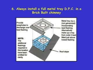 6. Always install a full metal tray D.P.C. in a
Brick Built chimney