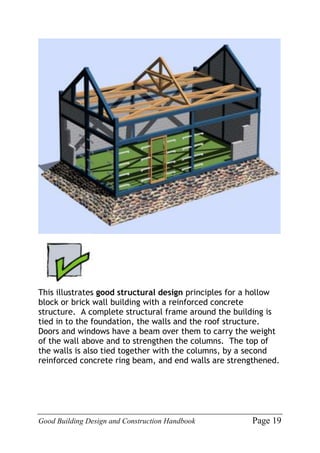 Good Building Design and Construction Handbook Page 19
This illustrates good structural design principles for a hollow
block or brick wall building with a reinforced concrete
structure. A complete structural frame around the building is
tied in to the foundation, the walls and the roof structure.
Doors and windows have a beam over them to carry the weight
of the wall above and to strengthen the columns. The top of
the walls is also tied together with the columns, by a second
reinforced concrete ring beam, and end walls are strengthened.
 