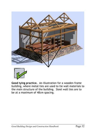 Good Building Design and Construction Handbook Page 32
Good tying practice. An illustration for a wooden frame
building, where metal ties are used to tie wall materials to
the main structure of the building. Steel wall ties are to
be at a maximum of 40cm spacing.
 