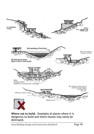 Good Building Design and Construction Handbook Page 48
Where not to build. Examples of places where it is
dangerous to build and where houses may easily be
destroyed.
 