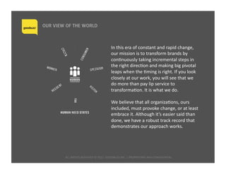ALL	
  RIGHTS	
  RESERVED	
  ©	
  2015	
  	
  GOODBUZZ	
  INC.	
  |	
  PROPRIETARY	
  AND	
  CONFIDENTIAL	
  	
  
OUR VIEW OF THE WORLD
In	
  this	
  era	
  of	
  constant	
  and	
  rapid	
  change,	
  
our	
  mission	
  is	
  to	
  transform	
  brands	
  by	
  
conQnuously	
  taking	
  incremental	
  steps	
  in	
  
the	
  right	
  direcQon	
  and	
  making	
  big	
  pivotal	
  
leaps	
  when	
  the	
  Qming	
  is	
  right.	
  If	
  you	
  look	
  
closely	
  at	
  our	
  work,	
  you	
  will	
  see	
  that	
  we	
  
do	
  more	
  than	
  pay	
  lip	
  service	
  to	
  
transformaQon.	
  It	
  is	
  what	
  we	
  do.	
  	
  
We	
  believe	
  that	
  all	
  organizaQons,	
  ours	
  
included,	
  must	
  provoke	
  change,	
  or	
  at	
  least	
  
embrace	
  it.	
  Although	
  it’s	
  easier	
  said	
  than	
  
done,	
  we	
  have	
  a	
  robust	
  track	
  record	
  that	
  
demonstrates	
  our	
  approach	
  works.	
  
 